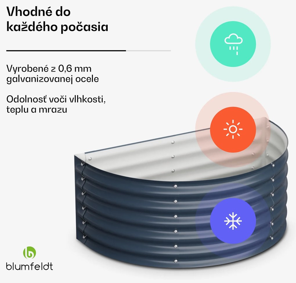 Blumfeldt High Grow Half Circle, polkruhový vyvýšený záhon, 105x43x60 cm, z vlnitého oceľového plechu, jednoduchá montáž, odolný voči hrdzi a mrazu