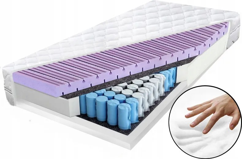 Taštičkový matrac 180x190 visco conti 26 cm s tvarovou pamäťou, obrysový H2