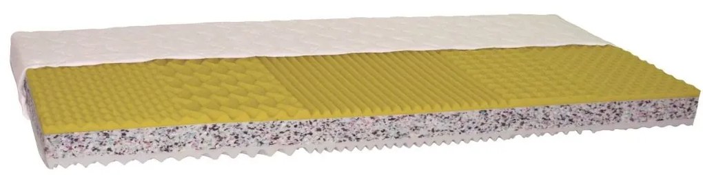 Moravia Comfort Matrac KATARINA, 90x200