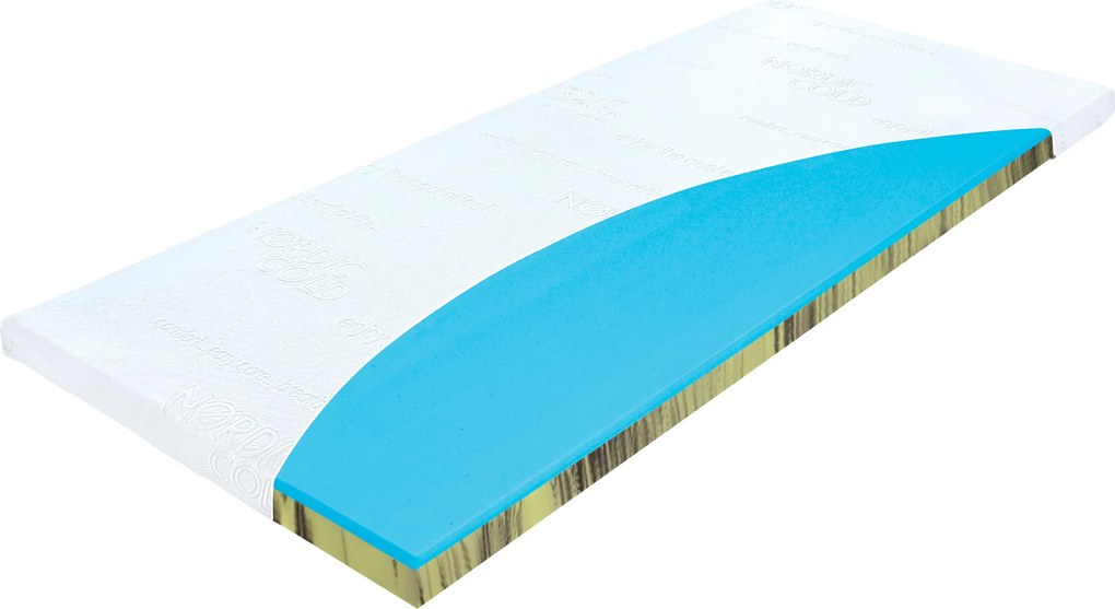 Materasso Topper Beast Nordic Cold Rozmer: 160 x 200 cm