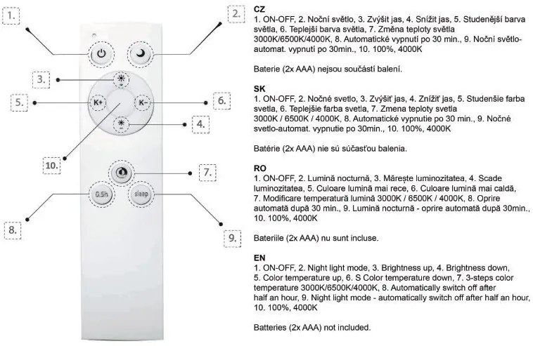 TOP LIGHT Svetlo nástenné-stropné Ocean K RC, Biela-Chróm