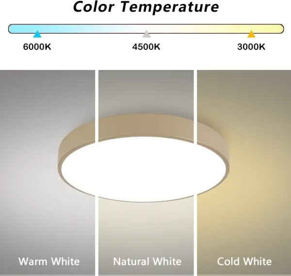 Brilagi - LED stropné svietidlo POOL LED/60W/230V 3000/4500/6000K, priemer 60 cm, béžová