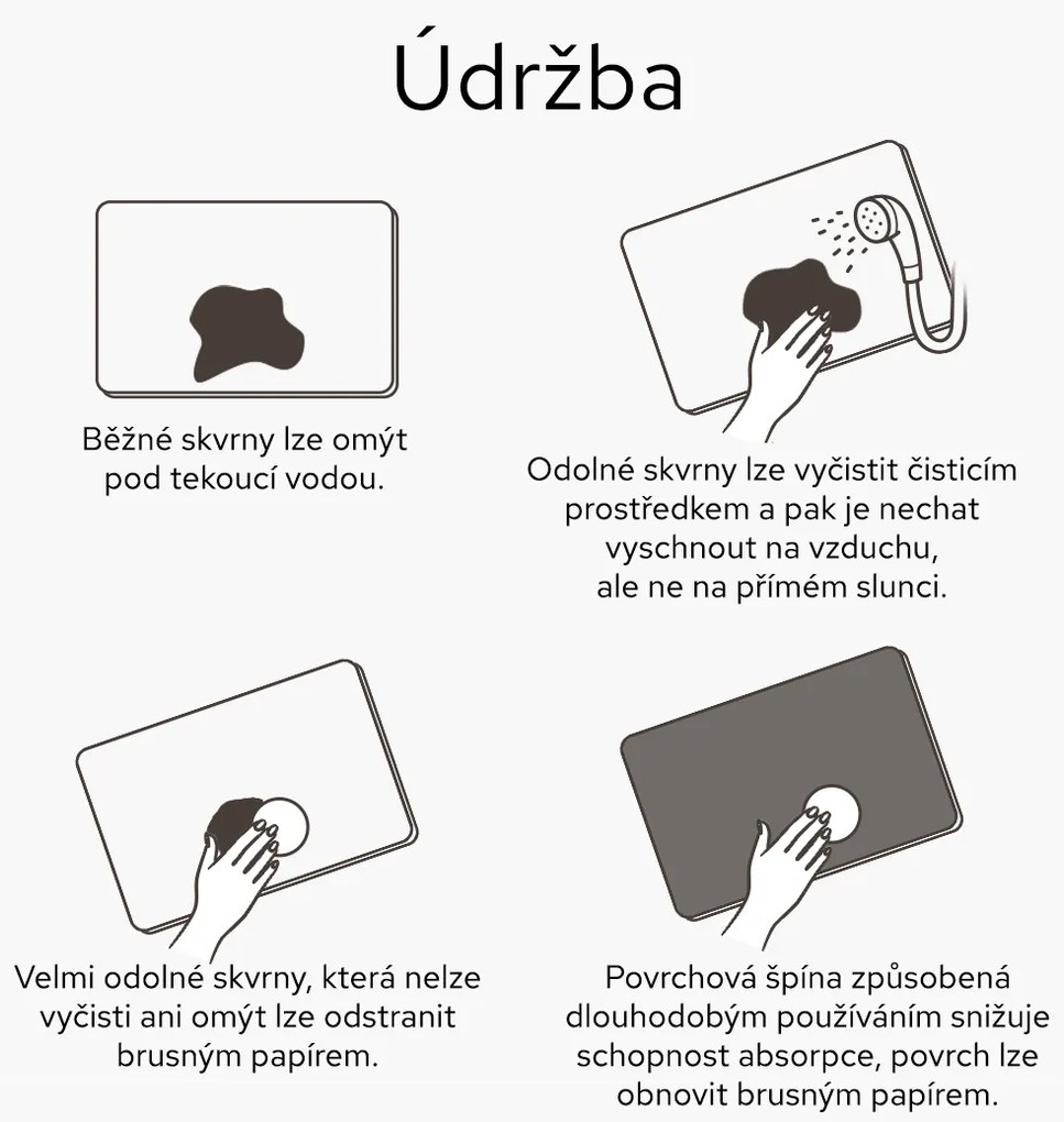 Bezdoteku Kremelinová predložka do kúpeľne čierna 60x39
