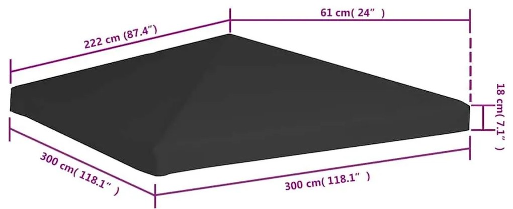 Strieška na altánok 270 g/m², 3x3 m, čierna