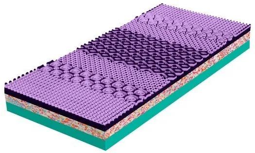 Tropico ATLAS ASTANA 3D FLEX - tuhý matrac z pružných pien – AKCIA "Pohodové matrace" 80 x 200 cm, snímateľný poťah