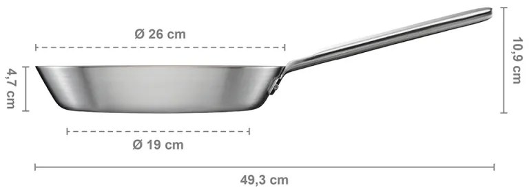 Nerezová panvica Norden Steel 26cm, Thermium