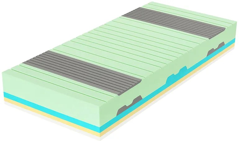 Hilding Anders Vysoký zdravotný matrac VISCO LATEX Veľkosť: 200 x 90 cm, Výška: 30 cm