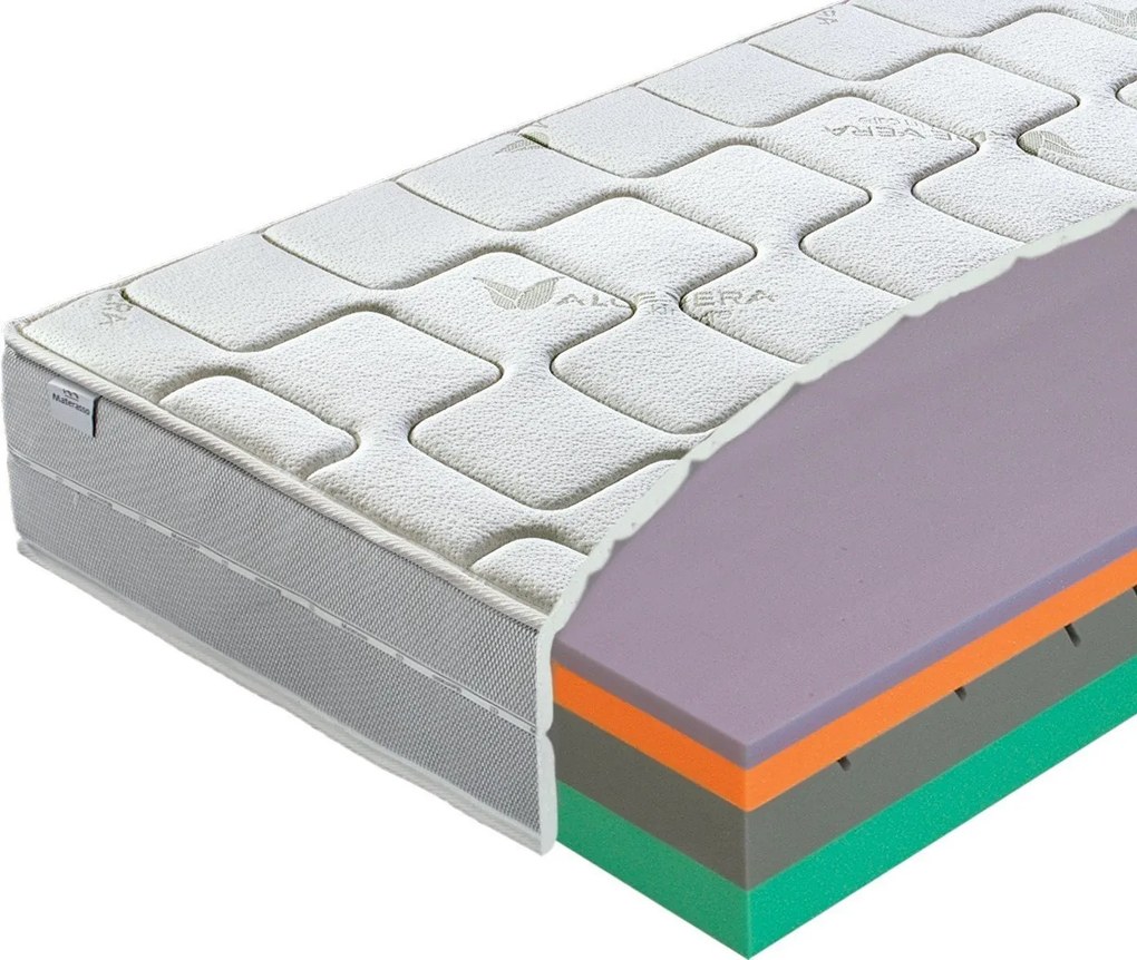 Materasso Penový matrac Natura airgel Rozmer: 180 x 200 cm