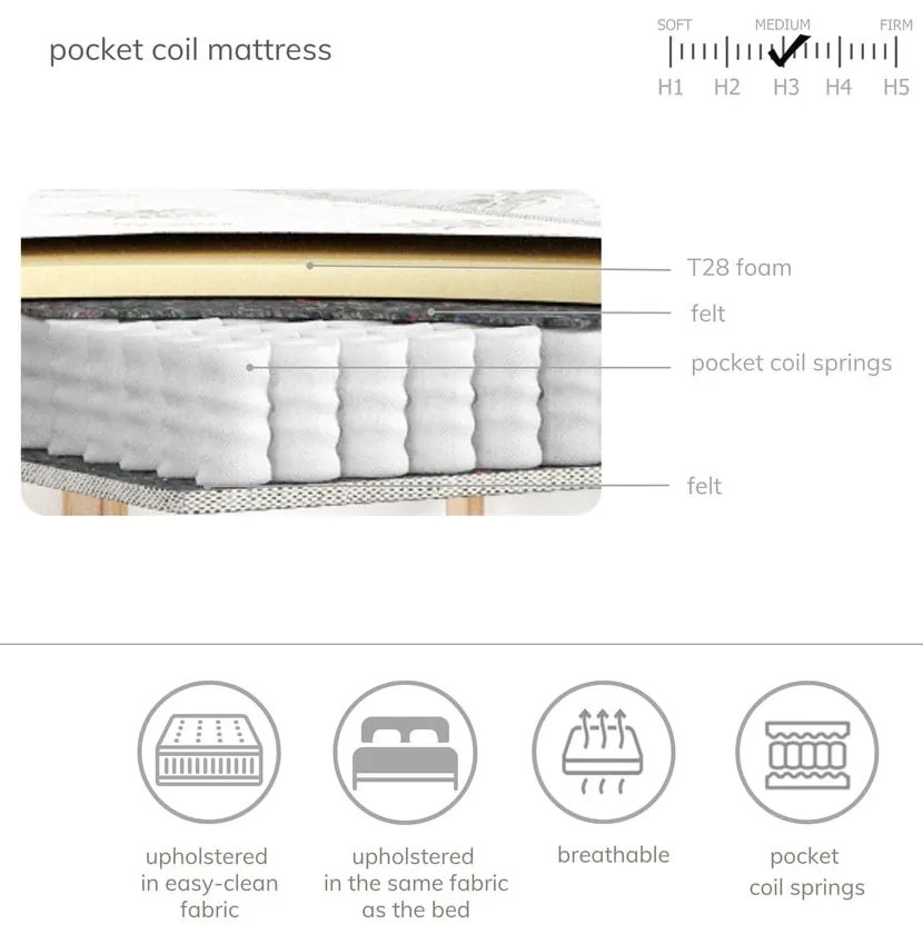 Sivá boxspring posteľ s úložným priestorom 180x200 cm Gwen – Maison de Rêve