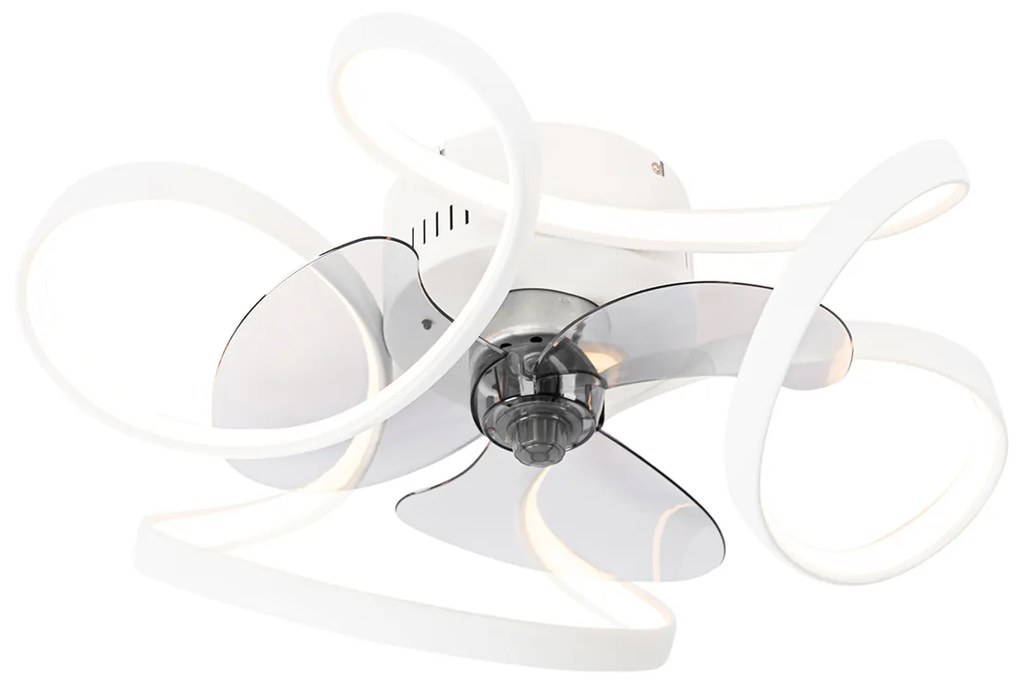 Stropný ventilátor biely vrátane LED s diaľkovým ovládaním - Mandy