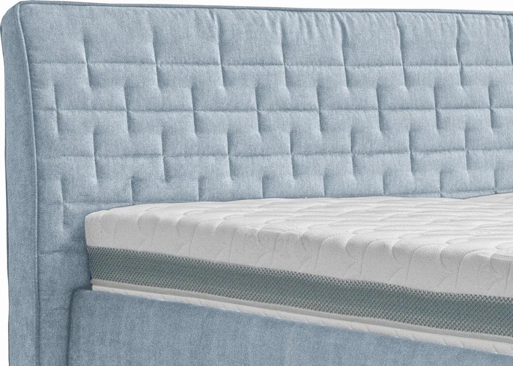 Posteľ Rita 180x200 cm, svetlo modrá látka