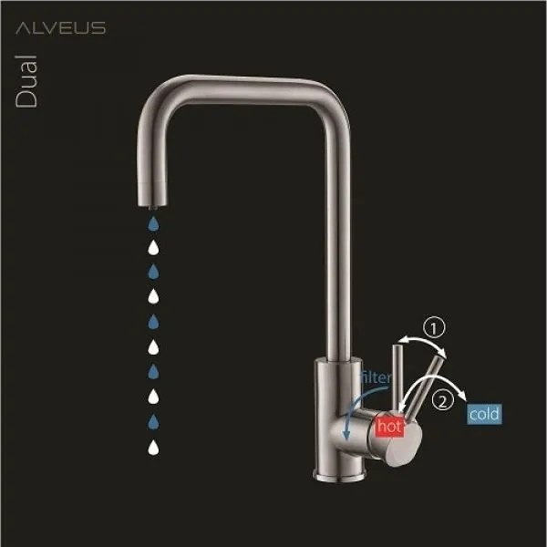 ALVEUS 1139811 - Drezová batéria DUAL 37 cm granit/béžová