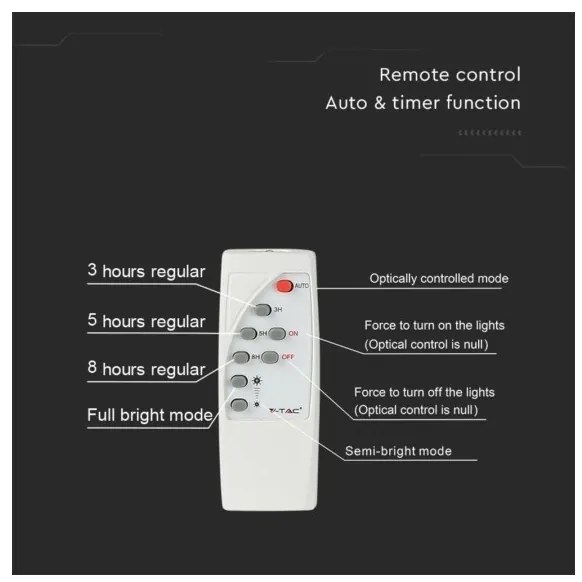 LED Vonkajší solárny reflektor LED/12W/3,2V IP65 4000K + DO