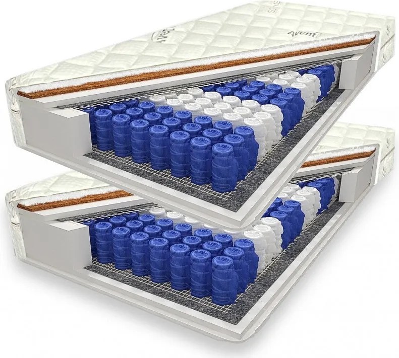 ECOMATRACE DAKOTA PLUS 20 cm AKCE 1+1 90x200