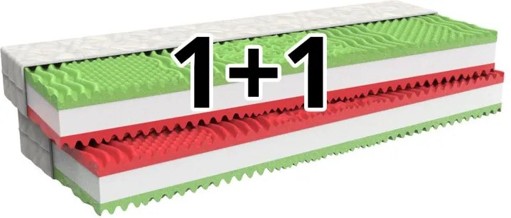 Matrace Partnerský matrac 1+1 XENA 2 ks 90 x 200 cm Poťah matraca: Medico - štandardné