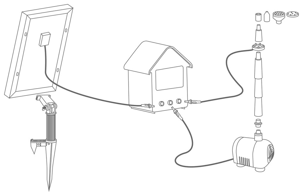 InternetovaZahrada Solárna fontána LED 260 l/h