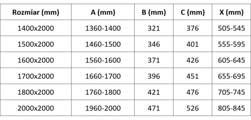 Mexen Velar L Duo, posuvné sprchové dvere do otvoru 150 cm, 8mm šedé sklo, zlatá matná, 871-150-003-42-55