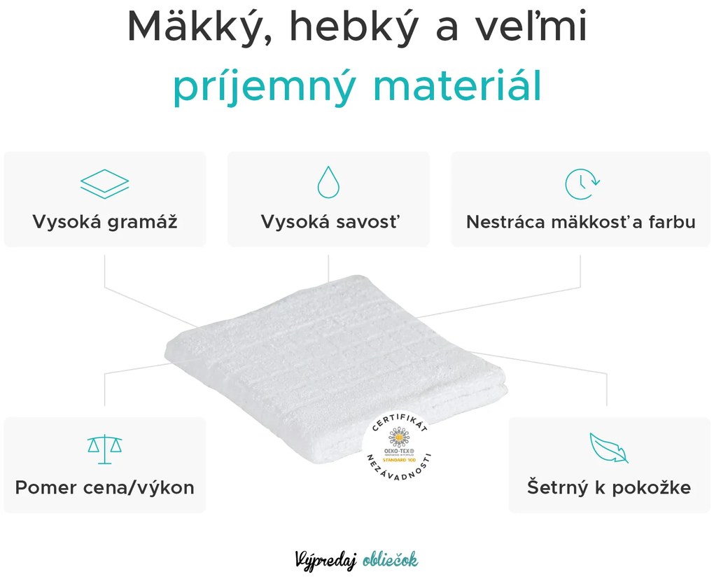 Uterák SOFT 50 x 100 cm kráľovsky modrý, 100% bavlna