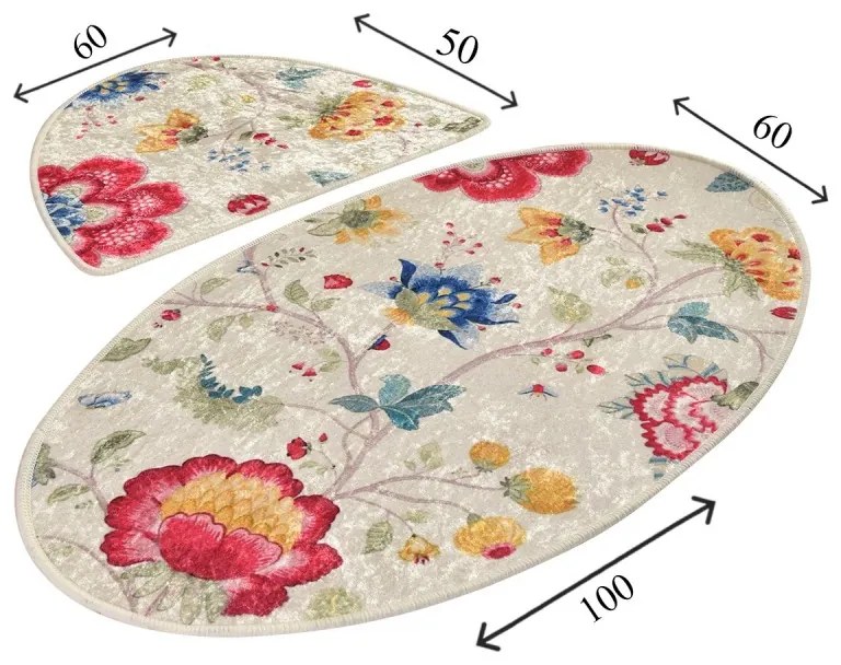 Súprava 2 kusov kúpelňových predložiek Arya Oval viacfarebná