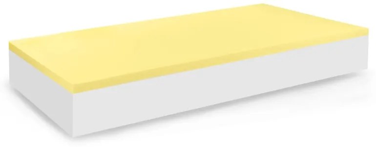 Matrac Memory Extra EMI