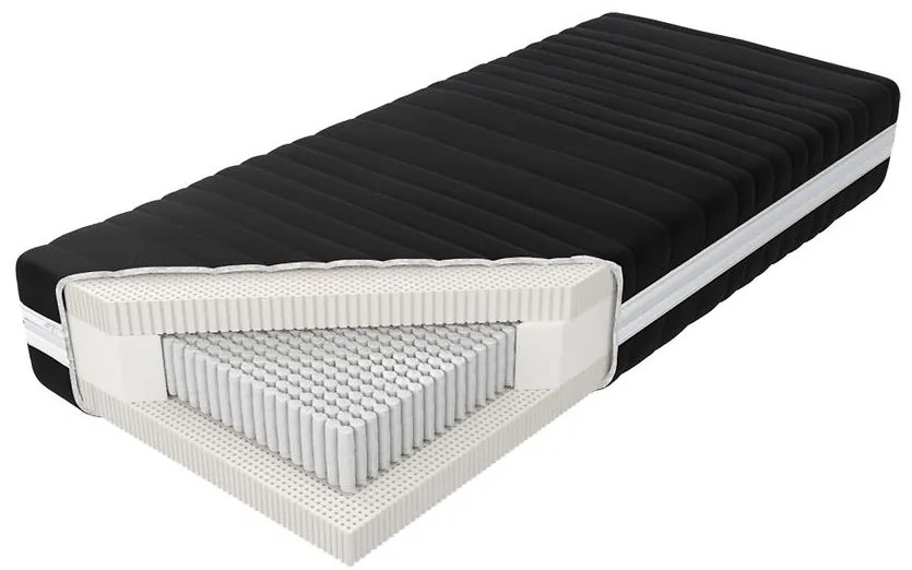 Matrac Talalay Natural X7 H2 Aloe Vera 120/200