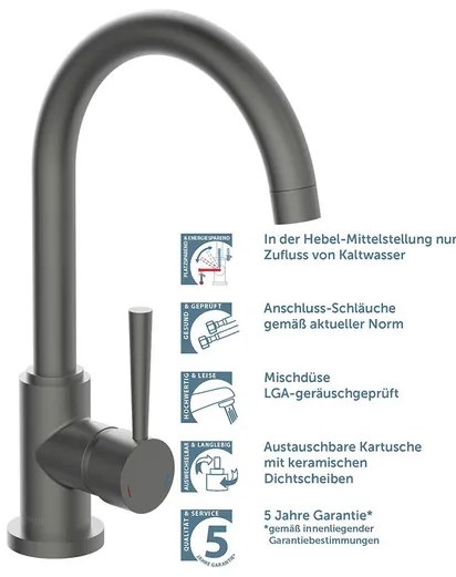 Schütte Kuchynská batéria Cornwall (grafit)  (100335838)