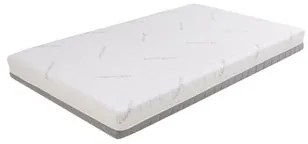 Matrac NICCO COOL SENSITIVE/RETRO  80x160 cm