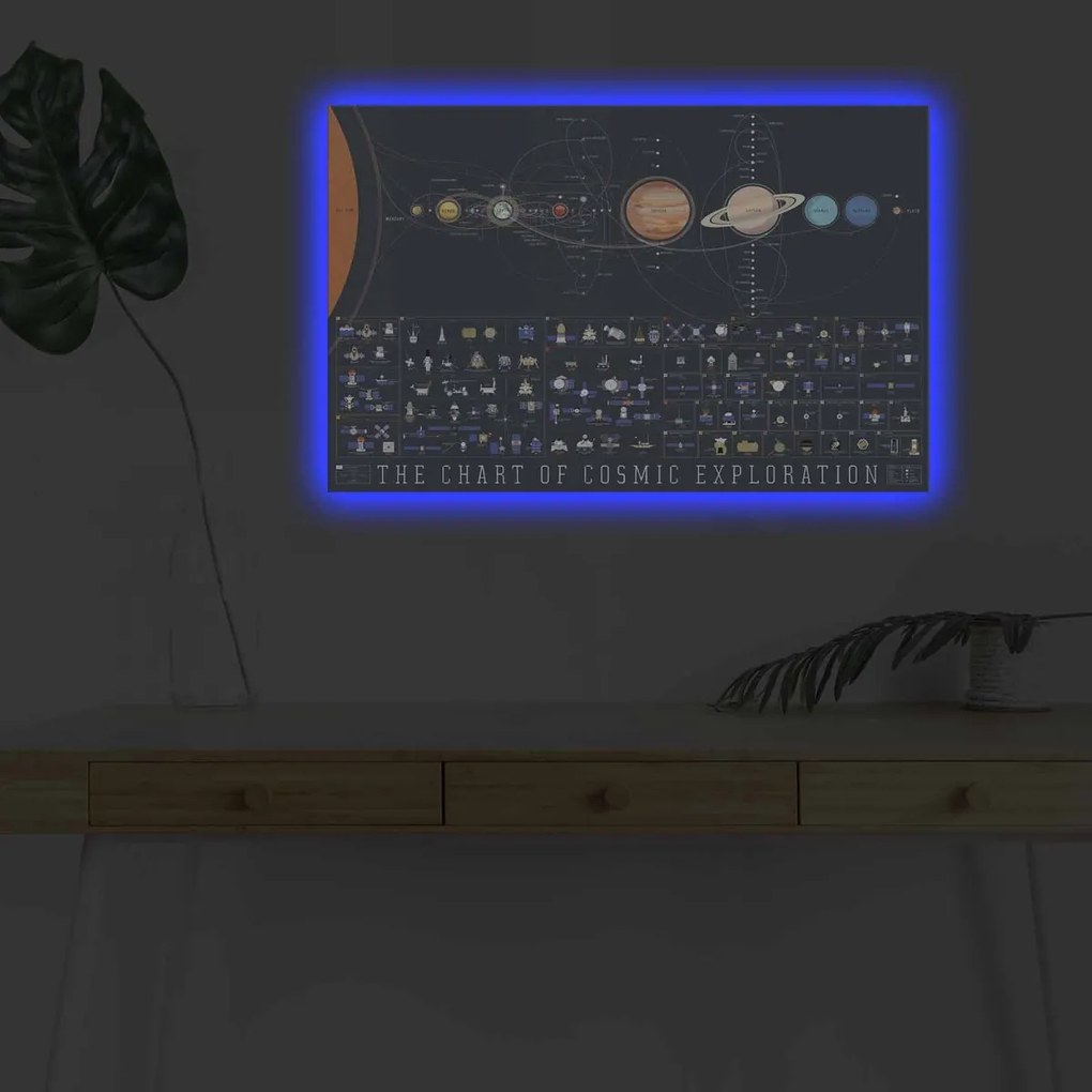 Obraz s LED osvetlením MAPA KOSMU 45 x 70 cm