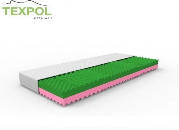 TEXPOL Luxusný matrac SAFIRA Veľkosť: 200 x 200 cm, Materiál: Aloe Vera