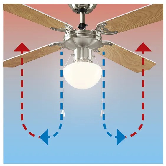 LIVARNO home Stropný ventilátor s LED svietidlom (100364594)