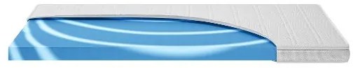 Hn8 Schlafsysteme Vrchný matrac Surf 100 Cool s chladivým poťahom H2 (H2, 90 x 200 cm)  (100397143)