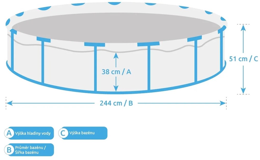 Intex | Bazén Florida 2,44 x 0,51 m bez príslušenstva | 10340283