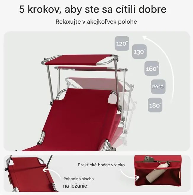 InternetovaZahrada Záhradné lehátko Ibiza - bordové
