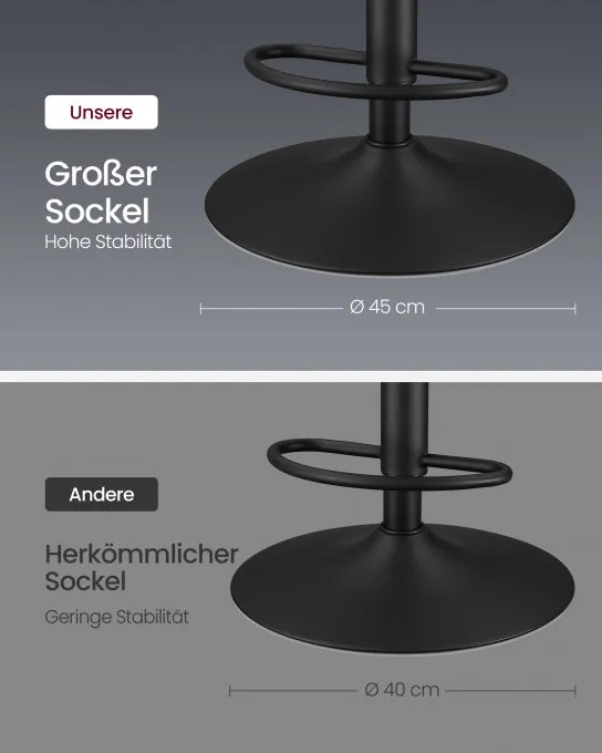Set dvoch barových stoličiek LJB095B01