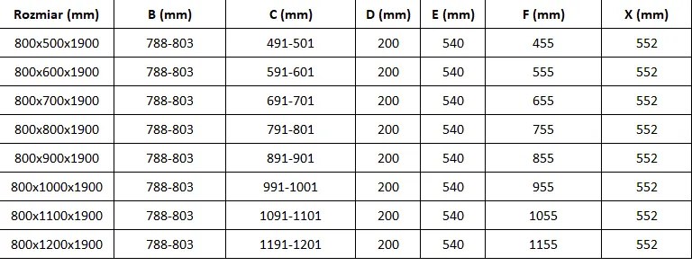 Mexen Roma, sprchovací kút 80 (dvere) x 80 (stena) cm, 6mm číre sklo, chrómový profil + slim sprchová vanička 5cm, 854-080-080-01-00-4010