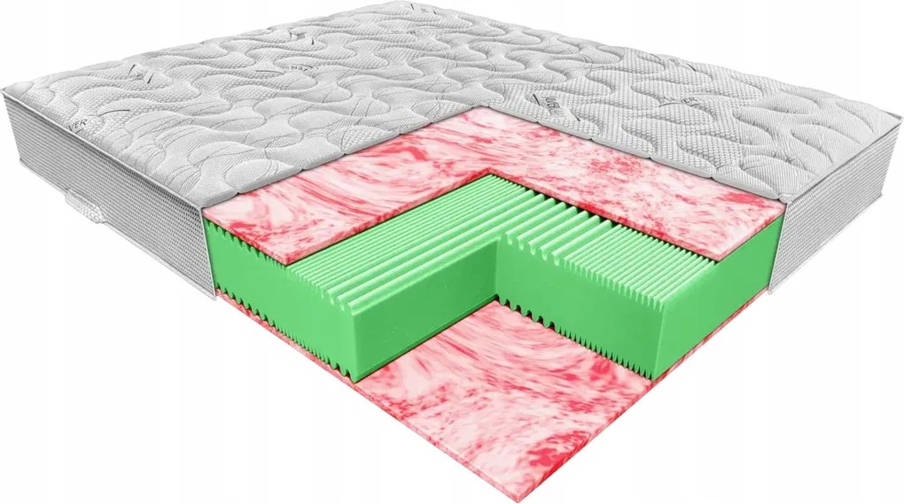 Janpol Matrac Metis 120x200 Poťah Silver Care 3D