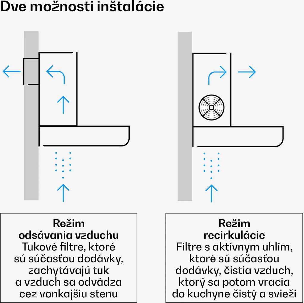 Klarstein Velaire odsávač pár | Elegantný, minimalistický, výkonný | Trieda A++ | 600 m³/h | 60 cm