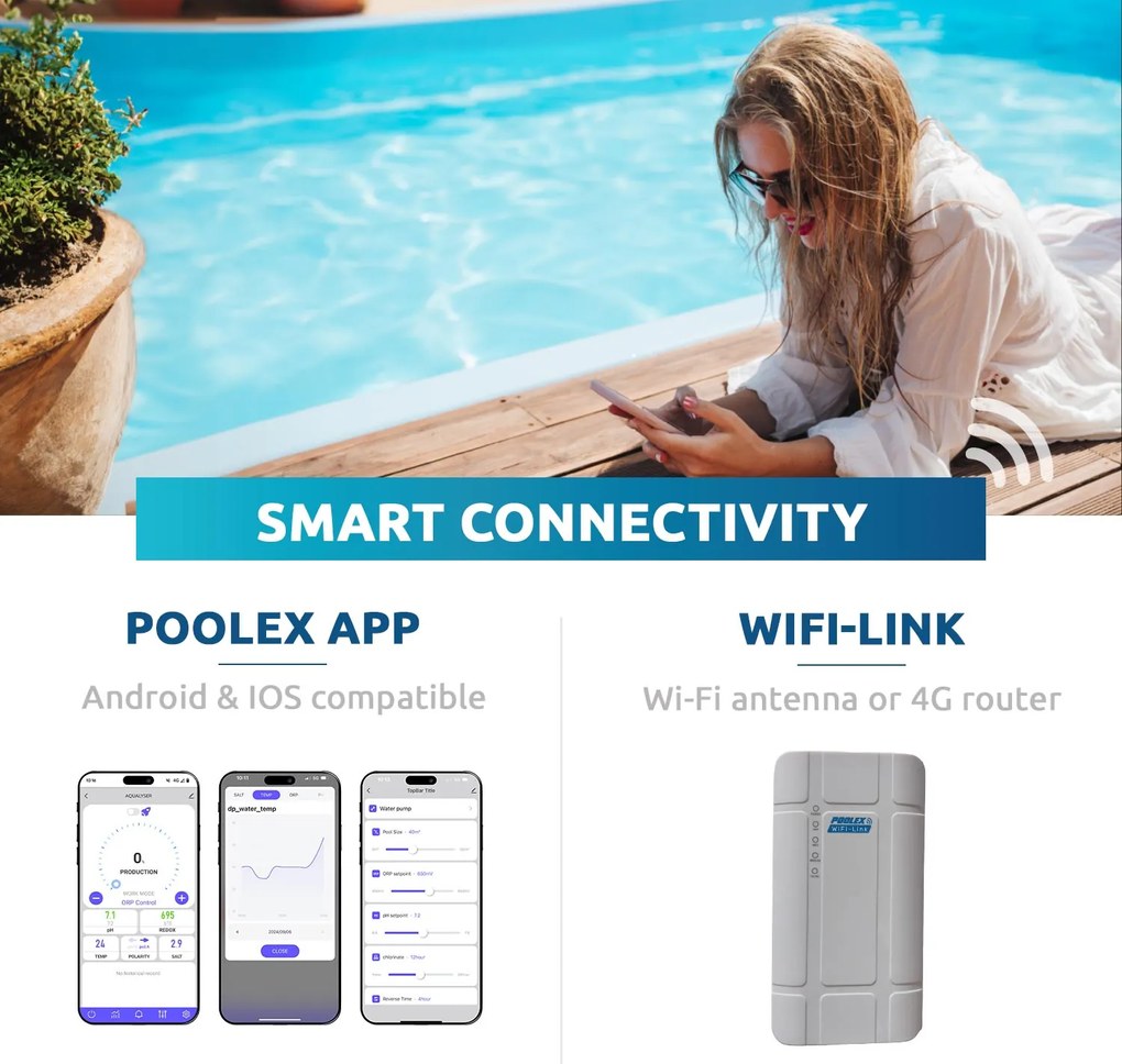 Poolex Aqualyzer Flex