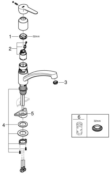 GROHE 31680000 - Drezová batéria BAUECO lesklý chróm