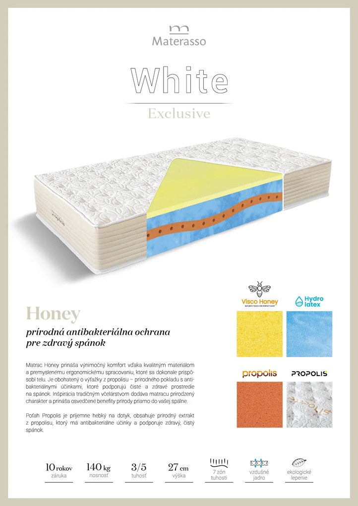 Materasso Penový matrac Honey Rozmer: 200 x 140 cm