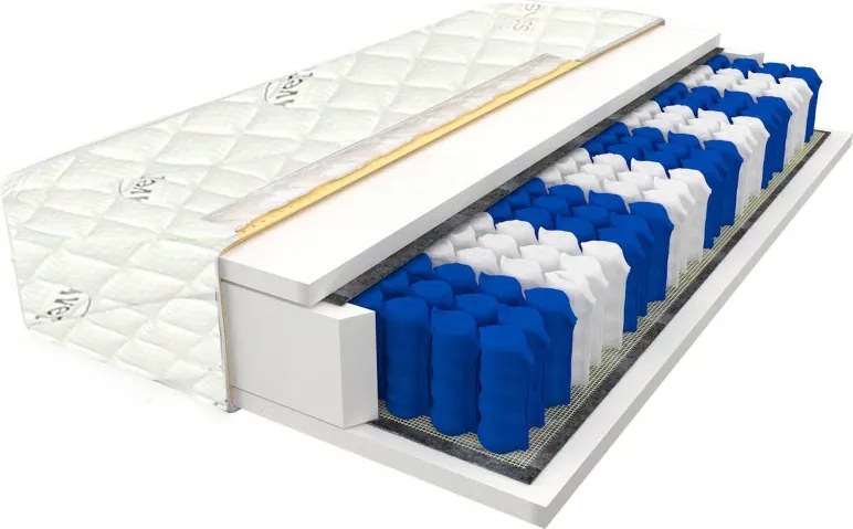 ECOMATRACE KANADA 19 cm Ortopedický taštičkový matrac Rozmery 180x200