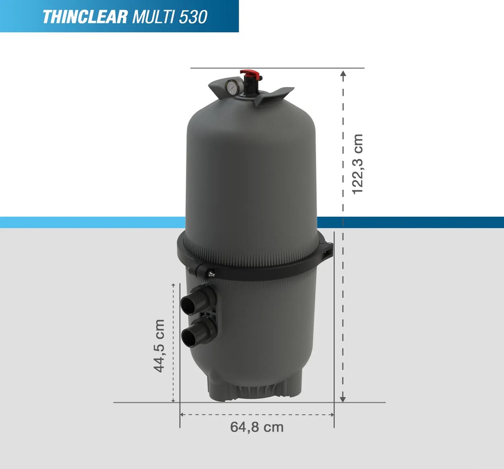 Poolstar Kartušová filtrácia Poolex ThinClear MULTI 530