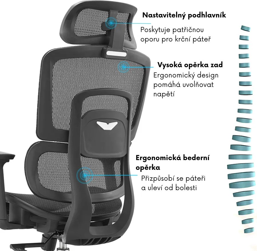 Kancelárska ergonomická stolička Neoseat GARY FULLMESH — čierna, nosnosť 150 kg