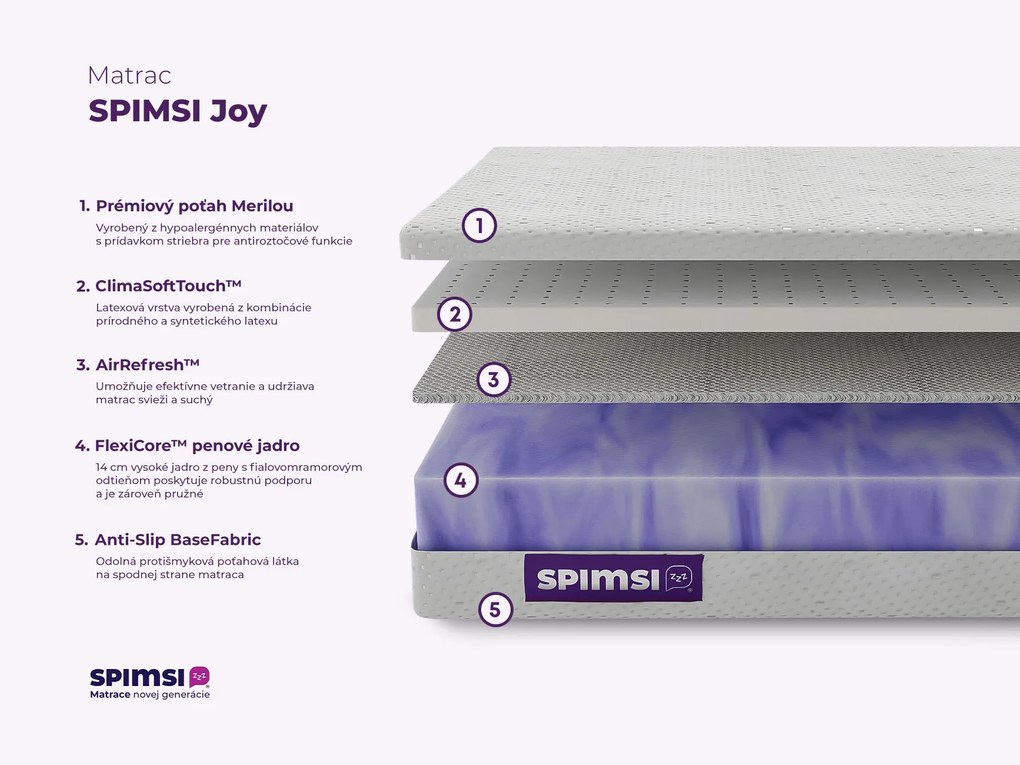 Nižší matrac s latexom SPIMSI Joy - MEDIUM, 18 cm, 80 x 200 cm