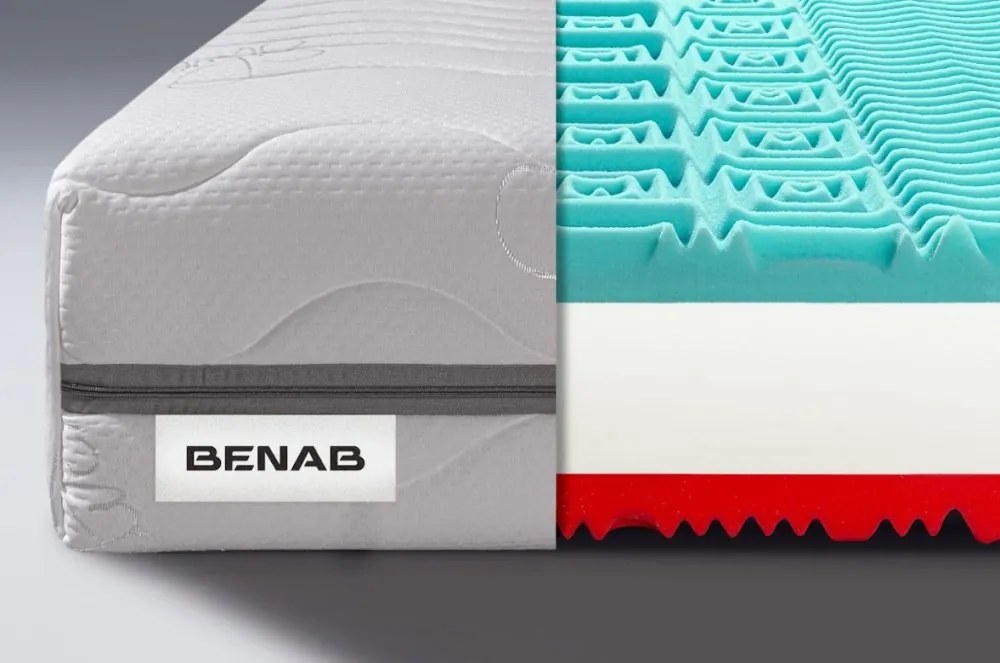 Matrac Benab Zero Original 19 HR 200x140cm