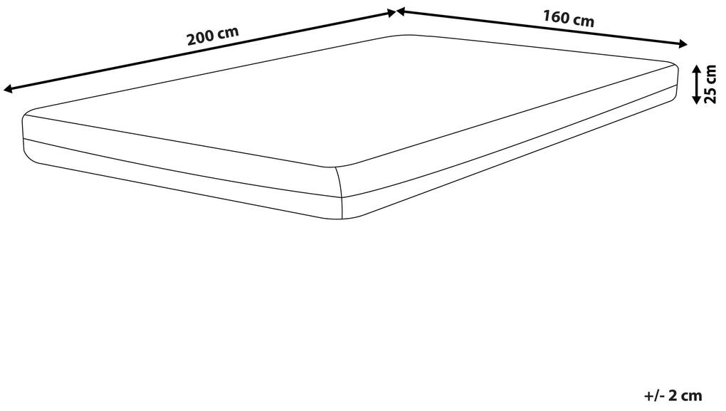 Penovo-gélový matrac so snímateľným poťahom 160 x 200 cm tvrdý SPONGY Beliani