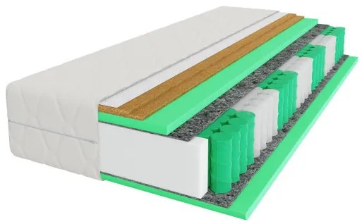 Matrac ELITE REST PREMIUM