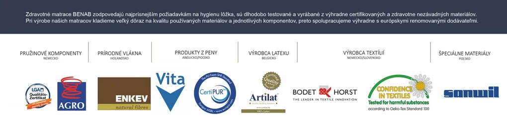 Chránič matraca Benab Stop  Clean. Vlastná spoľahlivá doprava až k Vám domov. 763249
