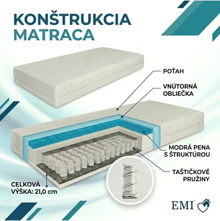 Matrac Memory Spring EMI 90x200 + Set na spanie ZADARMO