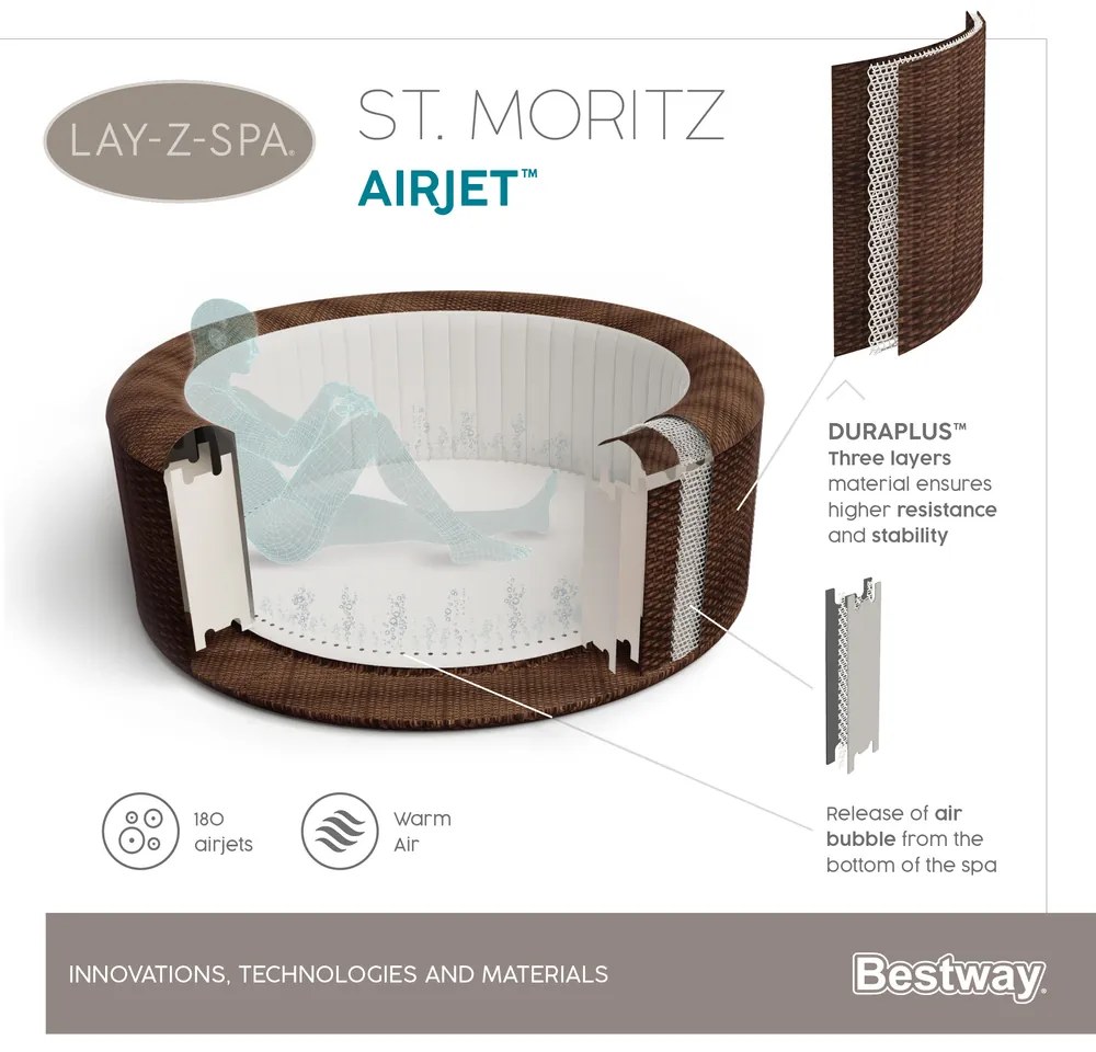 Bestway LAY-Z-Spa St.Moricz 1190l pre 7 osôb - 216 x 71 60023